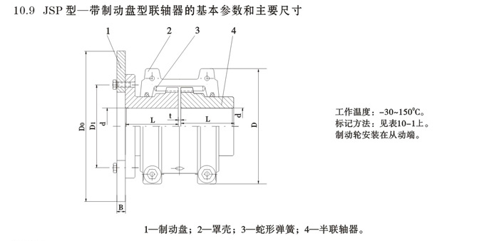 JSP型帶制動(dòng)盤(pán)型聯(lián)軸器