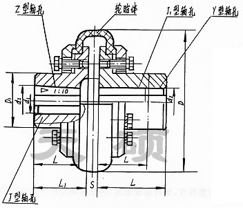 	 LLA型冶金設(shè)備用<strong>輪胎式聯(lián)軸器</strong>