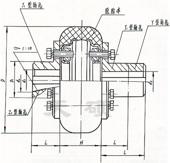 <strong>LLB型輪胎式聯軸器</strong>