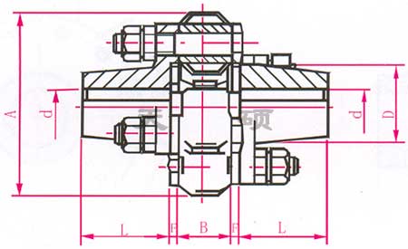 <strong>DL多角形橡膠聯軸器</strong>