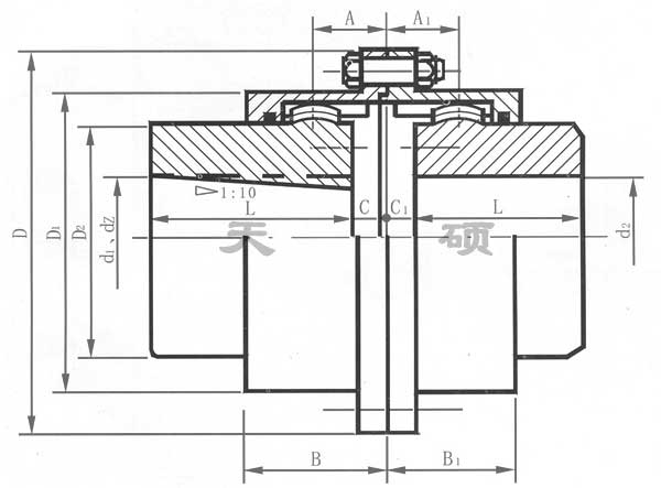 <strong>GCLD型鼓形齒式聯(lián)軸器</strong>