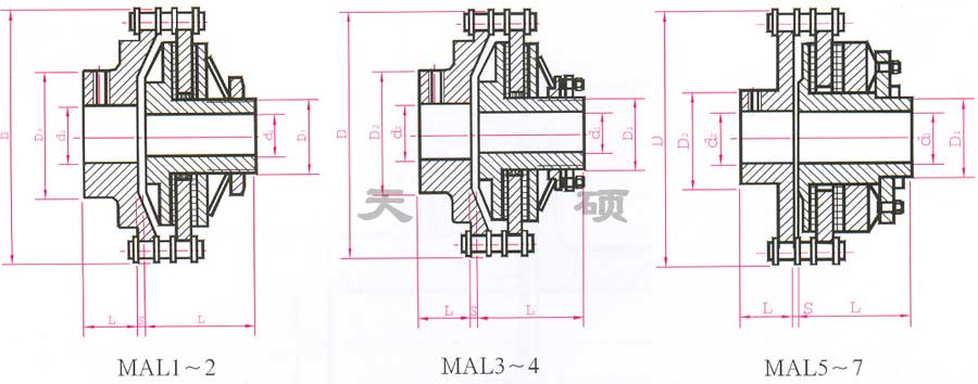 <strong>MAL型安全磨擦聯(lián)軸器</strong>