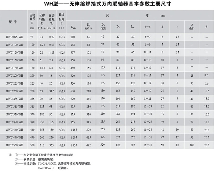 SWC-WH型無伸縮焊接式萬向聯軸器